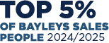 Top 5 Percent of Bayleys Salespeople 2024 2025
